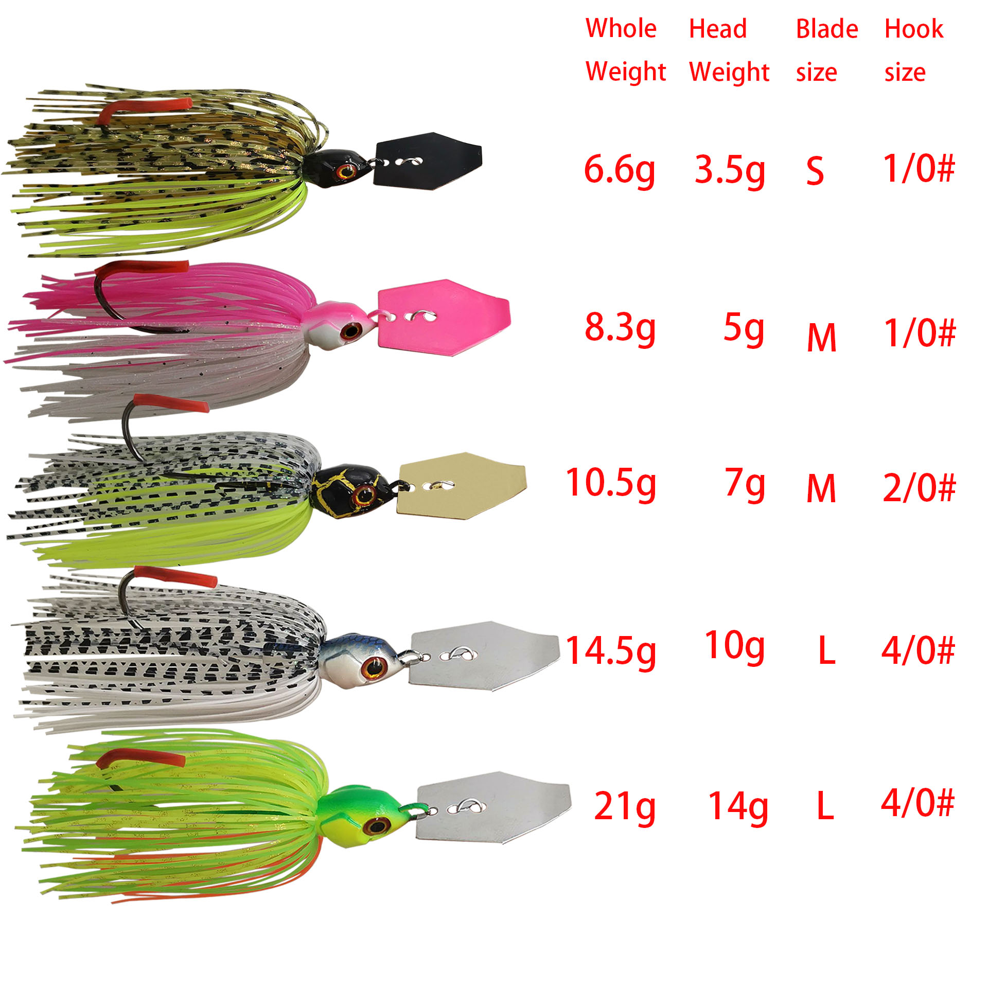 Mycena 7G/9G/11G/14G/21G fishi - огляд і ціна Fishing Lure Blade Bait