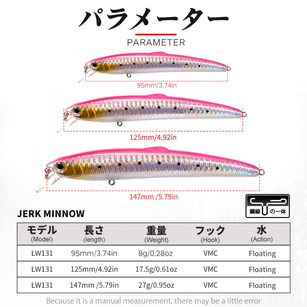 Hunthouse Smith Saruna Minnow  - огляд і ціна Fishing Lure Jerkbait