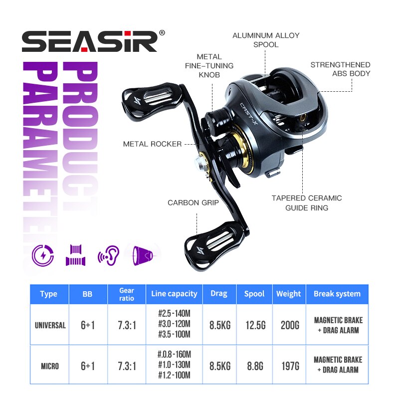 SEASIR Cast-X Baitcasting Reel - огляд і ціна Kastking Reel Zephyr