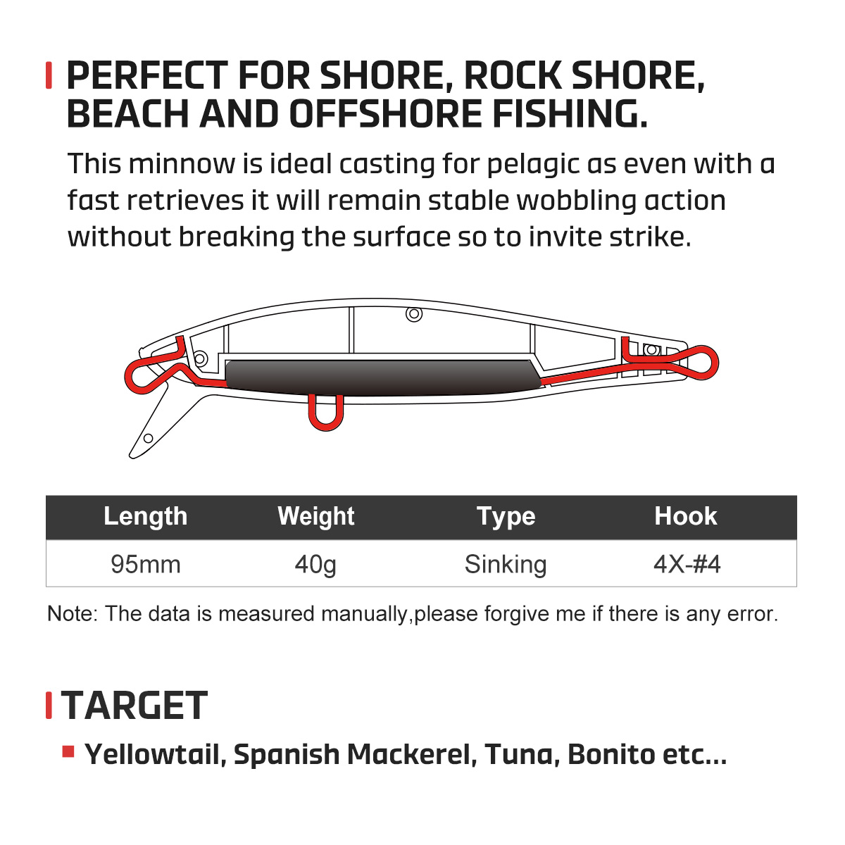NOEBY 95mm 40g Heavy Sinking M - огляд і ціна Fishing Lure Buzzbait