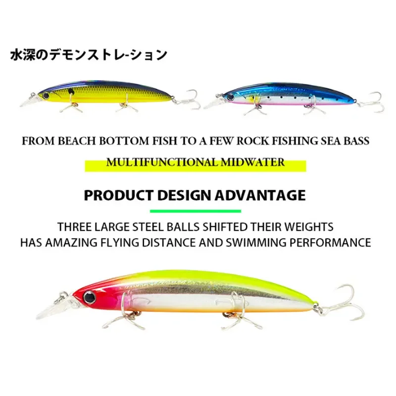 Floating Minnow Fishing Lures  - огляд і ціна Fishing Lure Topwater