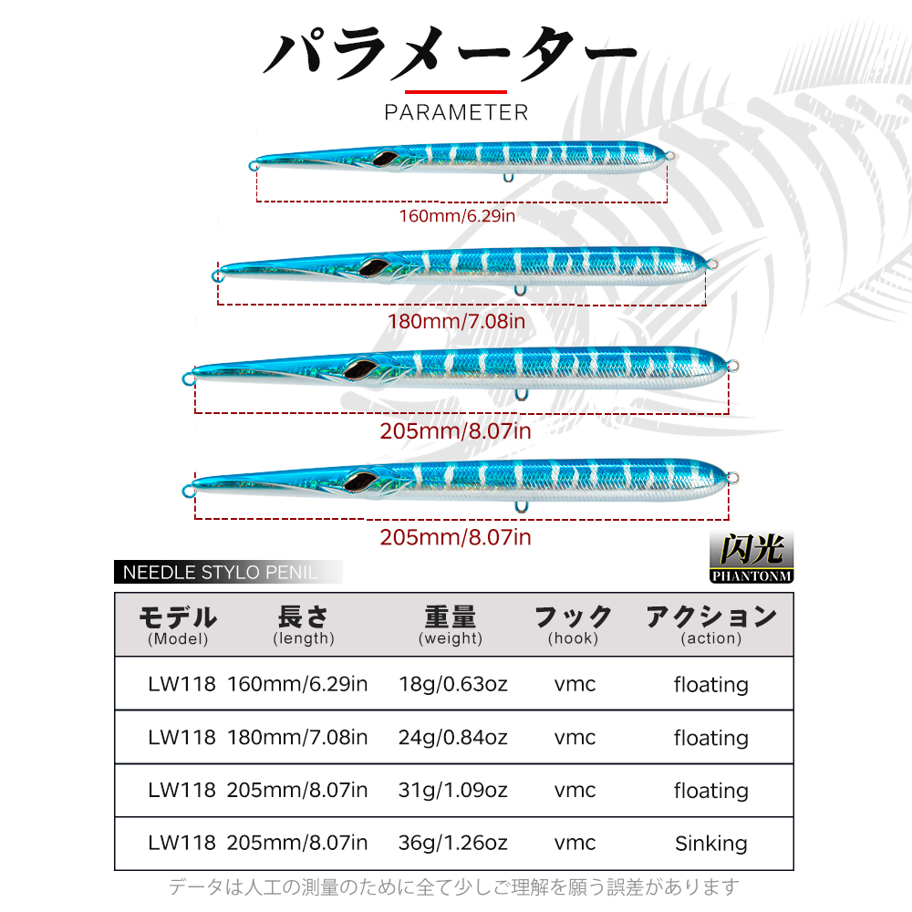 Hunthouse Stylo 160/180/205mm  - огляд і ціна Fishing Lure Topwater