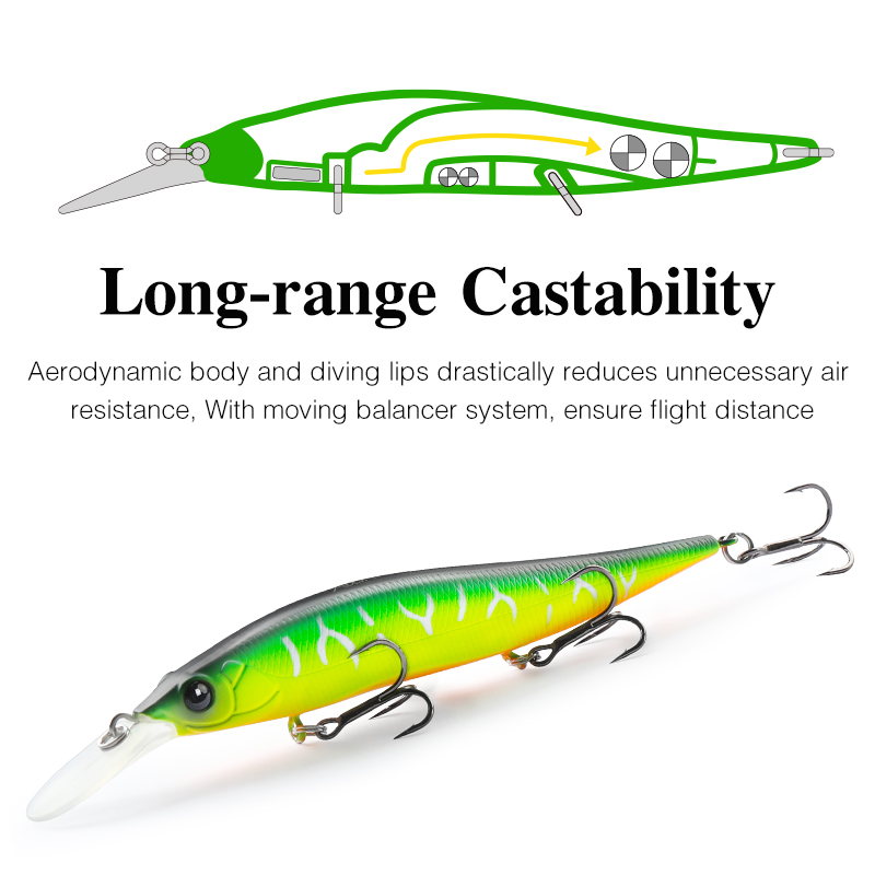 TSURINOYA  Suspending Minnow J - огляд і ціна Fishing Lure Jerkbait