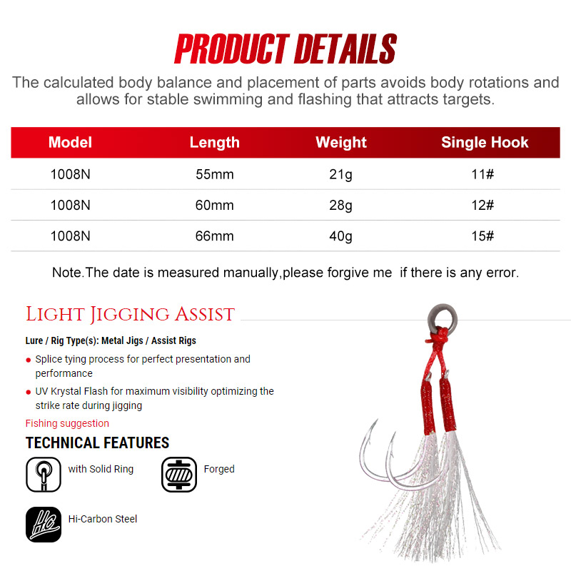 Noeby Blade Jig Lure 21g 28g 4 - огляд і ціна Fishing Lure Blade Bait